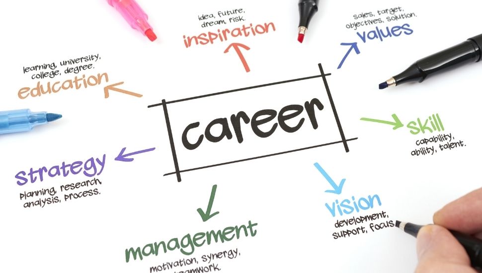 7 Tips for Career Management